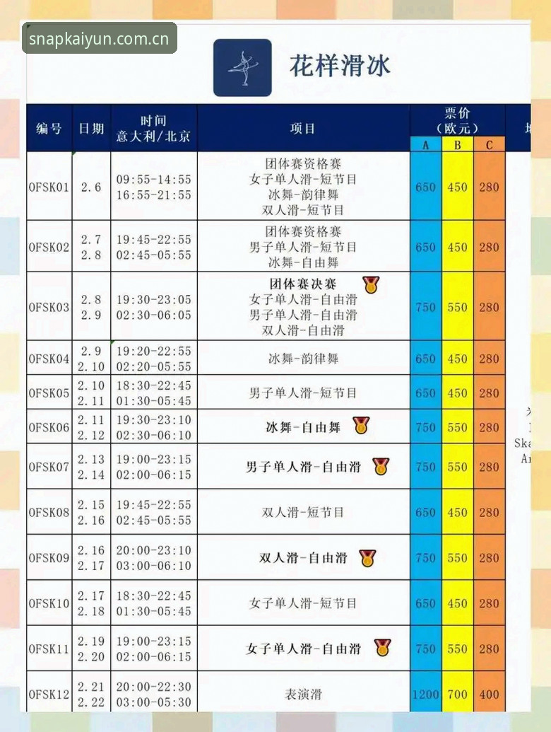 KAIYUN体育APP赛事数据常见问题使用指南：从误区到真相的完整路径